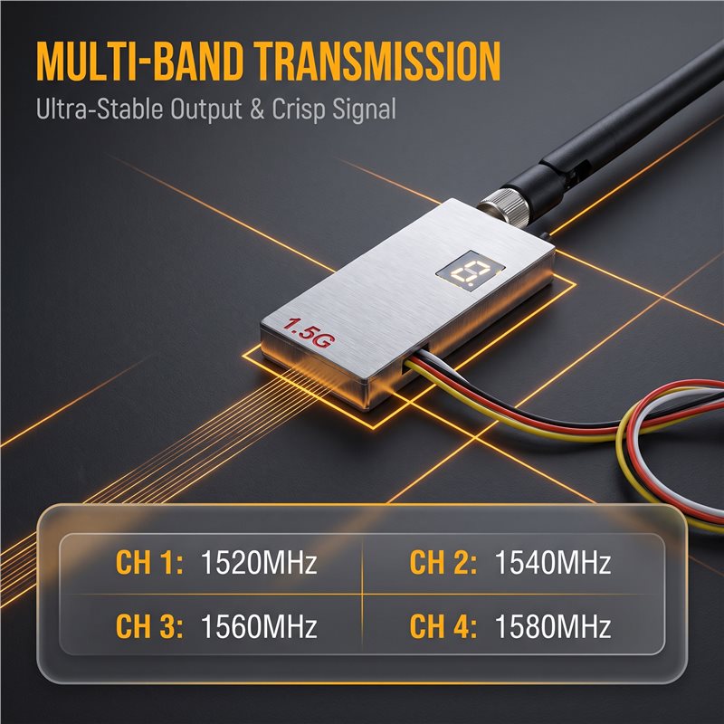 MACH-1.5G 2W FPV VTX+Antena 12 - Rc Transmitter reseña y precio